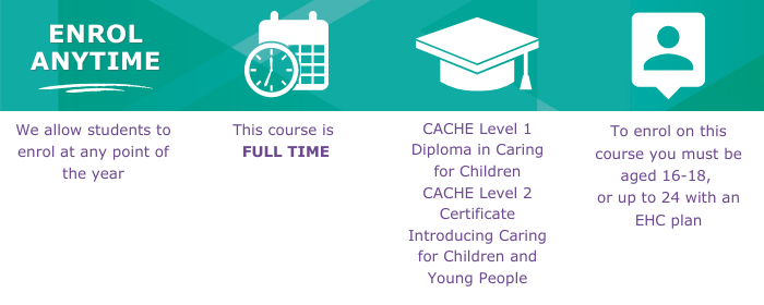 Caring for Children CACHE course