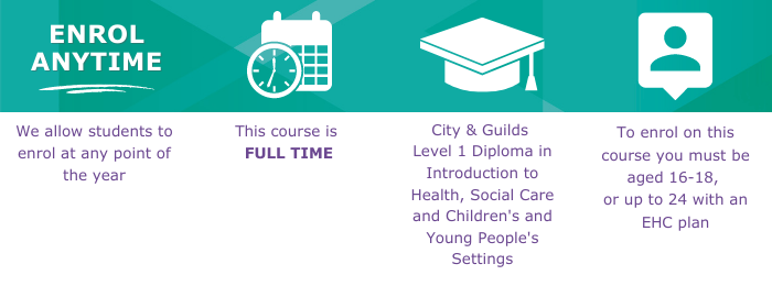 City & Guilds Level 1 Diploma in Introduction to Health, Social Care and Children's and Young People's Settings
